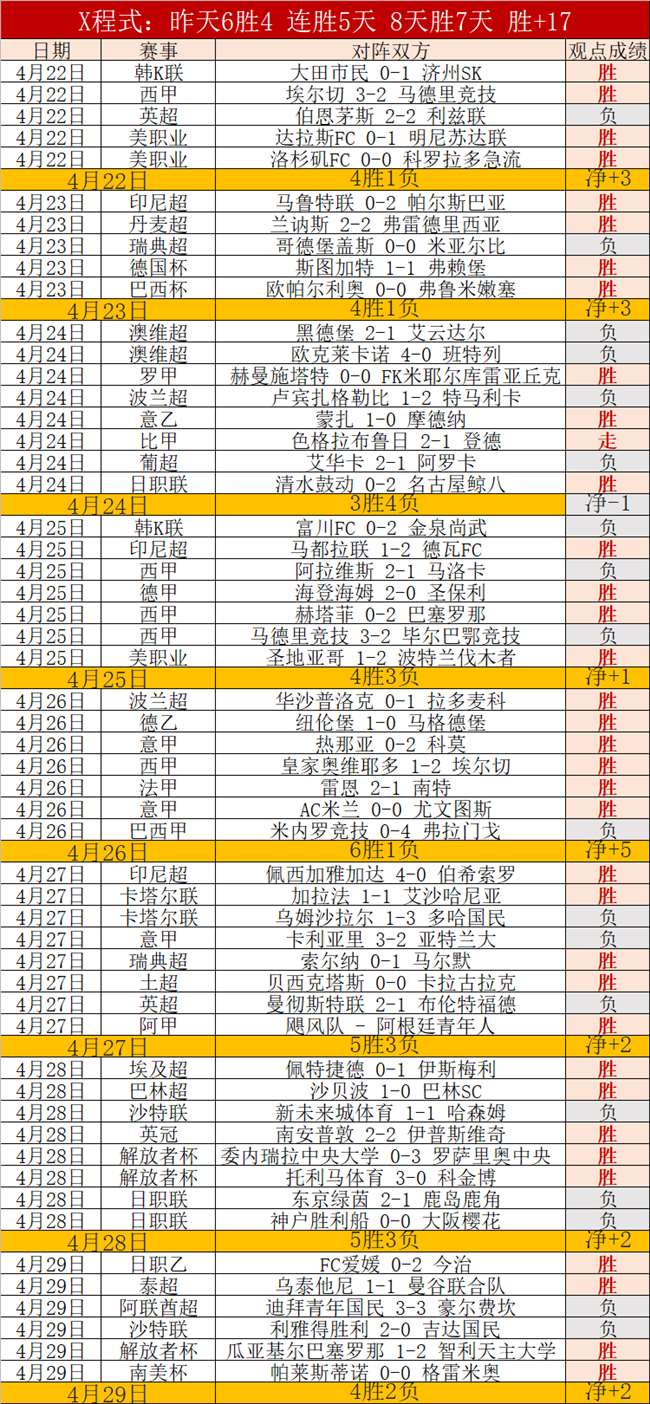 盧尼強調,庫明加與維,金斯攻擊力,2026世界杯买球指南,世界杯下注,足球博彩,在线投注,体育博彩,世界杯投注,买球技巧,世界杯预测,世界杯赔率,彩票指南