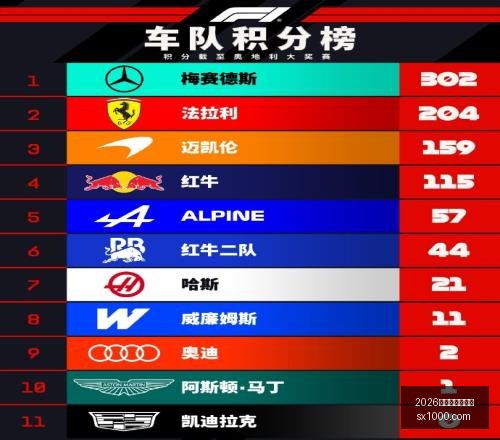 新西联近战,记录,火力全开,2026世界杯买球指南,世界杯下注,足球博彩,在线投注,体育博彩,世界杯投注,买球技巧,世界杯预测,世界杯赔率,彩票指南