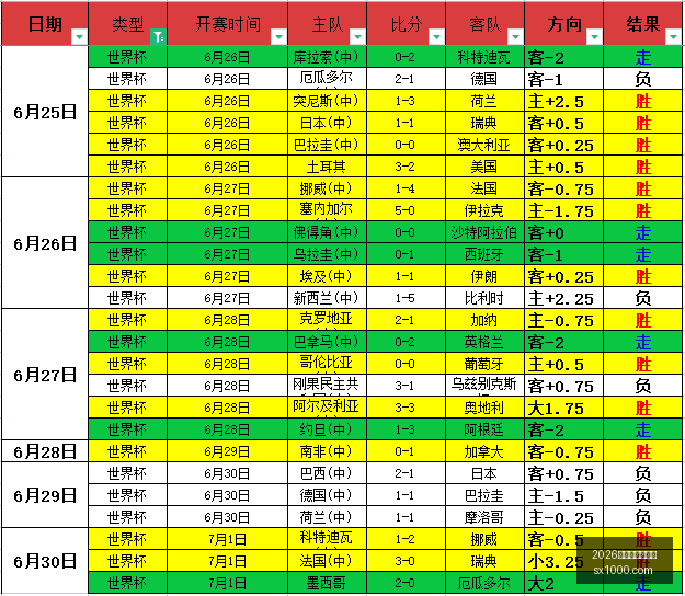 焦点对决火,焰风暴赛事,分析指南,2026世界杯买球指南,世界杯下注,足球博彩,在线投注,体育博彩,世界杯投注,买球技巧,世界杯预测,世界杯赔率,彩票指南