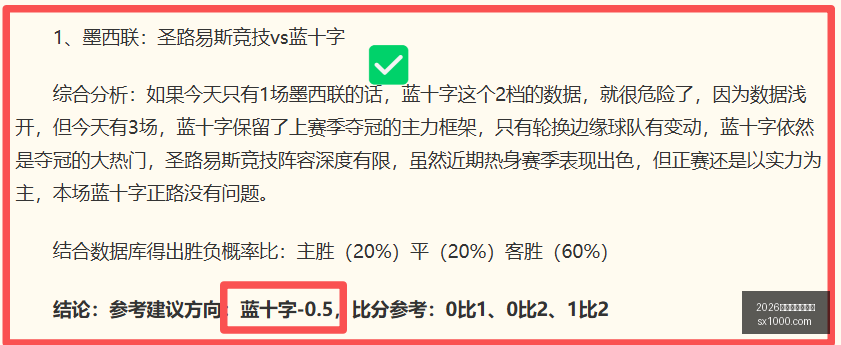 前瞻尼斯队,强势对决,能否五战全,2026世界杯买球指南,世界杯下注,足球博彩,在线投注,体育博彩,世界杯投注,买球技巧,世界杯预测,世界杯赔率,彩票指南