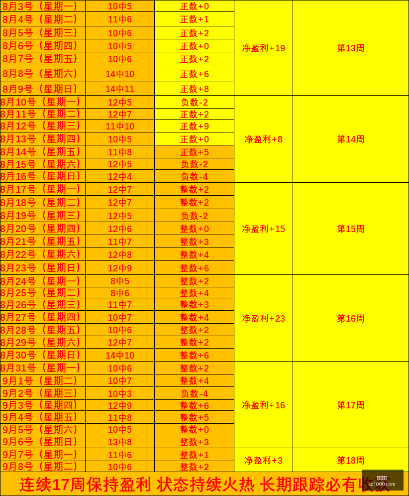 库里,备战巴特勒,回归,开云电竞,开云电竞官网,开云电竞app,开云电竞平台