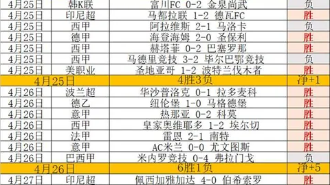 盧尼強調：庫明加與維金斯攻擊力對團隊提升決定性，庫裏非獨木難支。