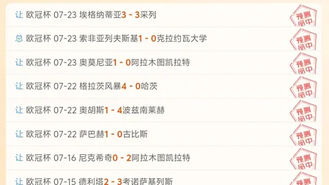 乌兹超中下游激战2026世界杯买球指南：近12场9胜，大肖方向必胜攻略