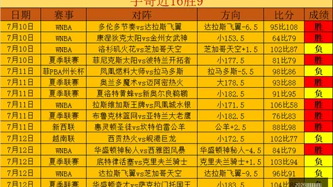 2026独家：京沪德比焦点，侯森蜕变传奇，申花是否重拾虹口辉煌之谜